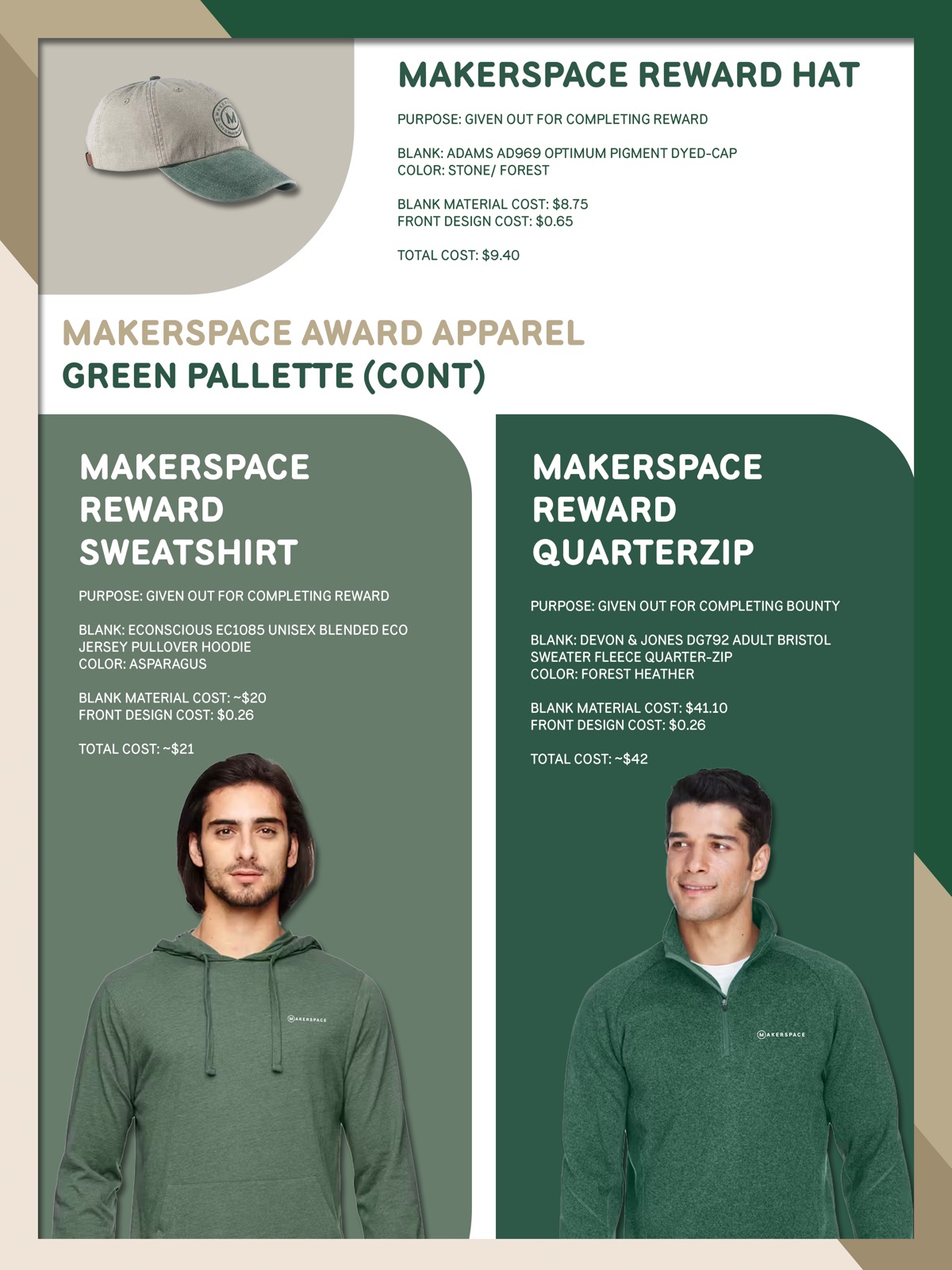 Makerspace reward apparel