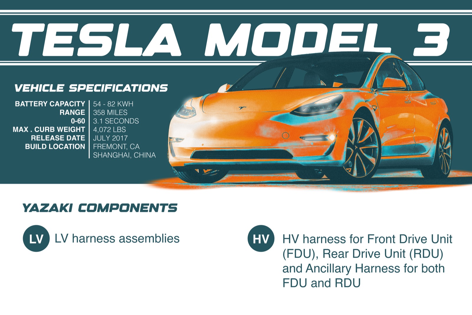 Tech show product graphic